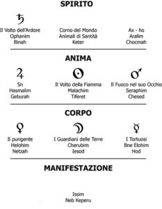 antrocosmico_47